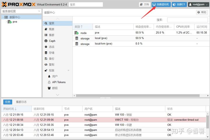 ESXi、PVE、unRaid的介绍及对比插图13