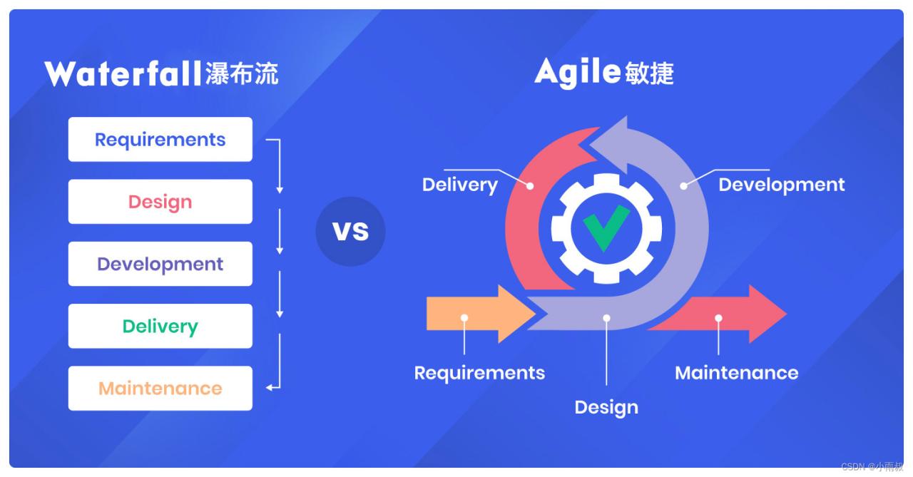 MassCMS VS WorldPress比较插图2