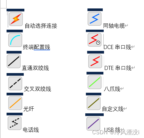 端口的解释和模拟器中接线问题-陌上烟雨遥