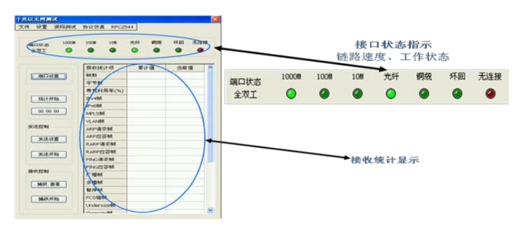 5214手持式千兆网络质量测试仪插图1