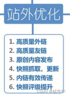 一起来学习网站SEO优化工作流程到底怎么做？插图3